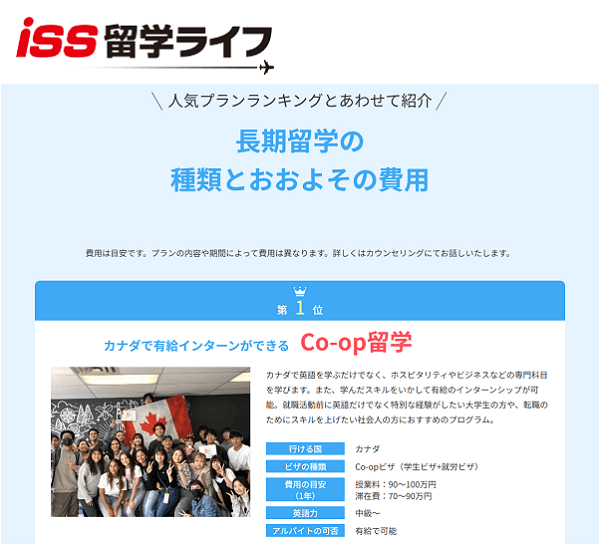 ISS留学ライフ
